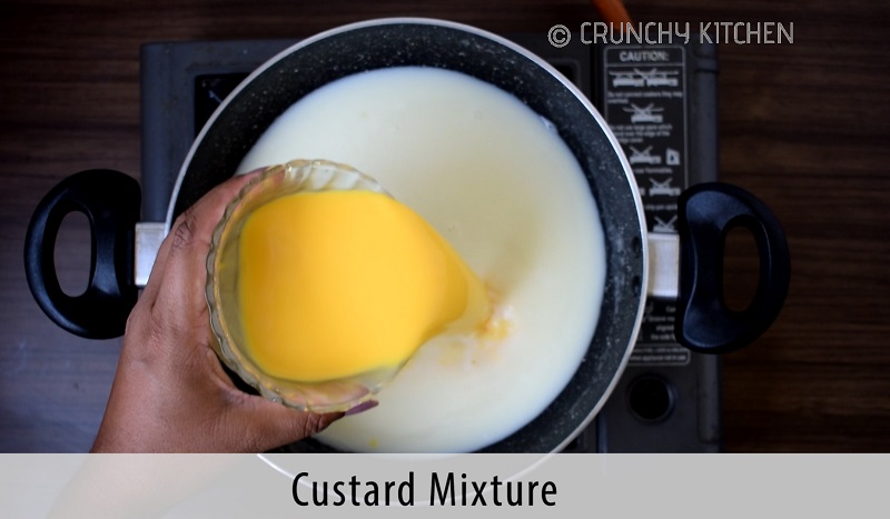 Fruit Custard 